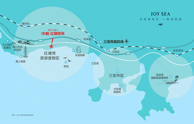 交通图