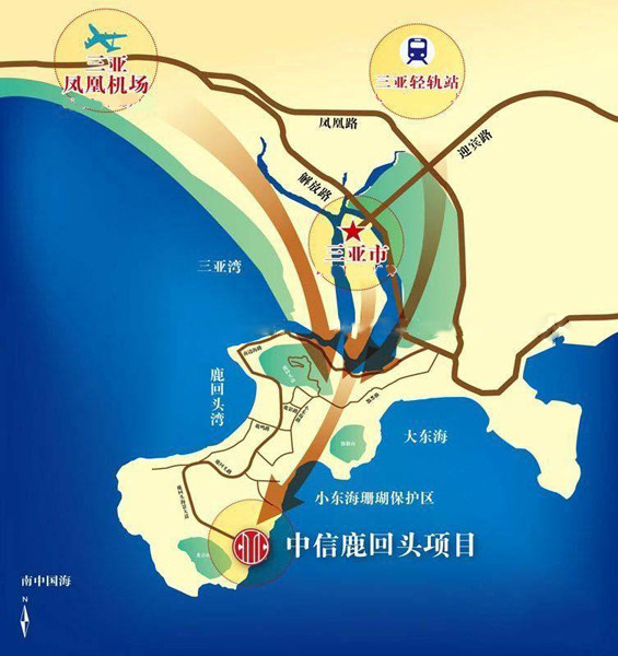 交通图