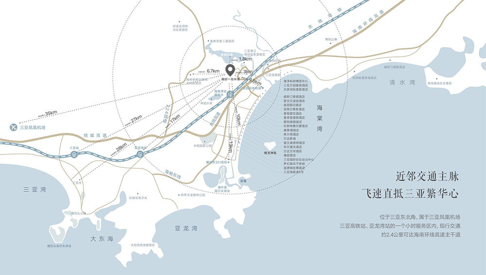 交通图