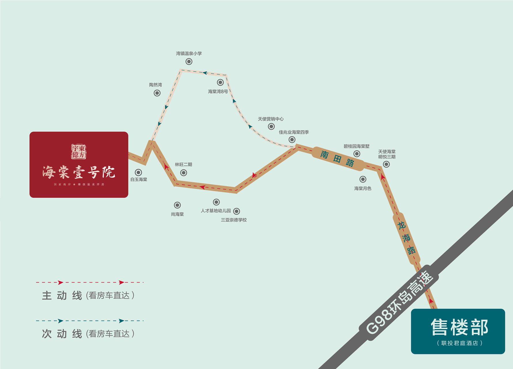 交通图