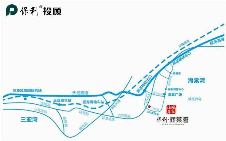 交通图