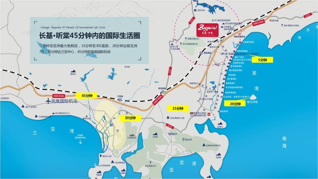 交通图
