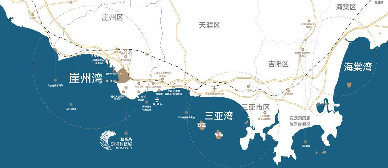 交通图