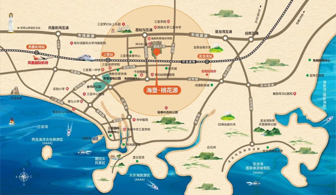 交通图