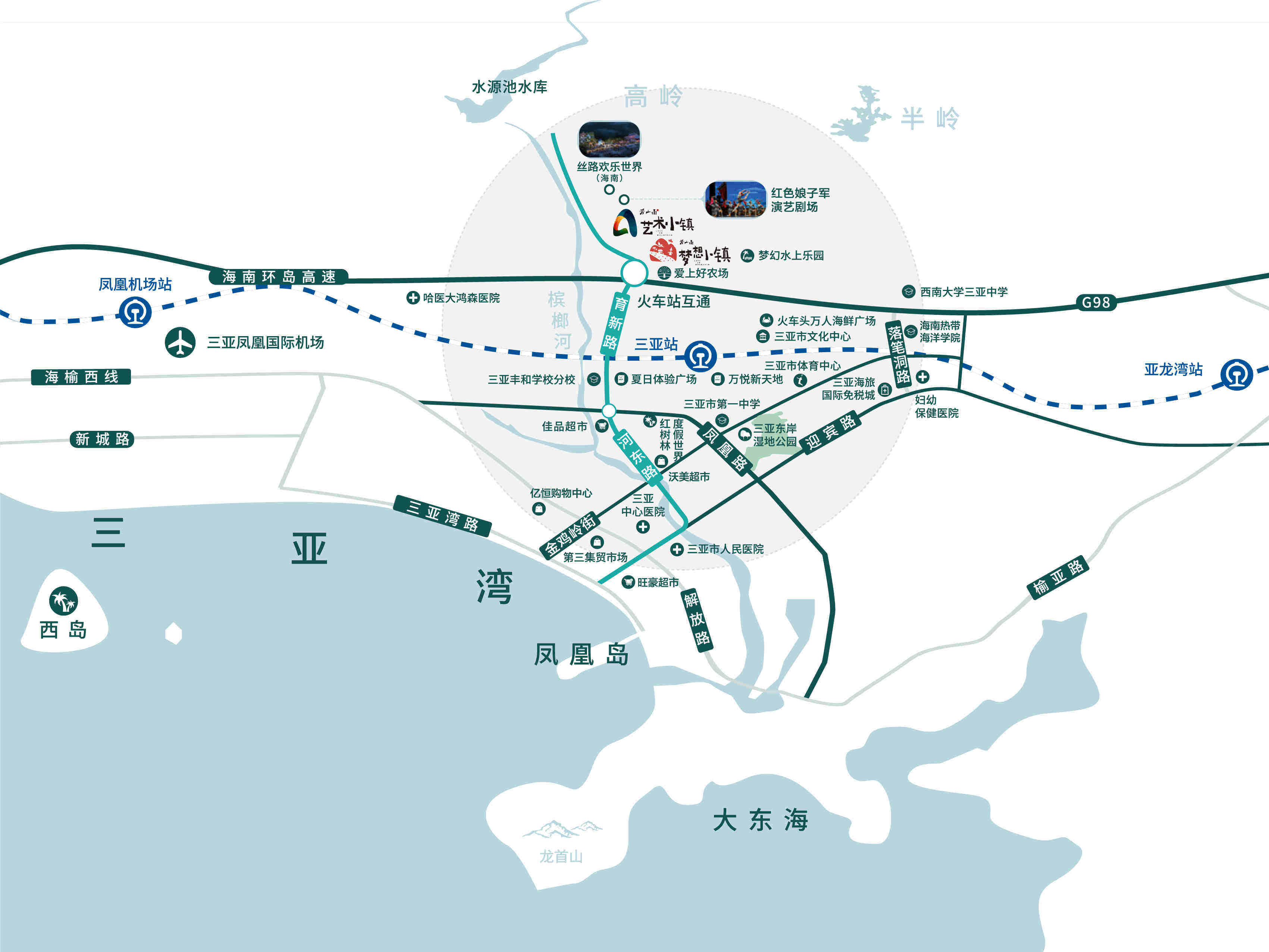 交通图