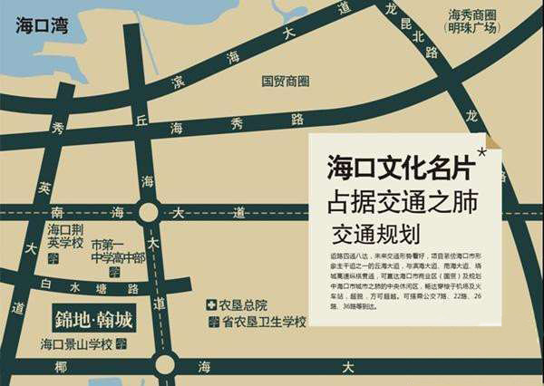 交通图