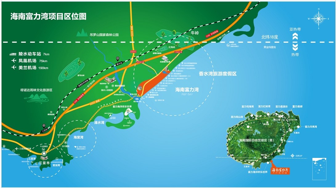 交通图