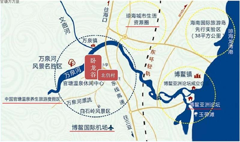交通图