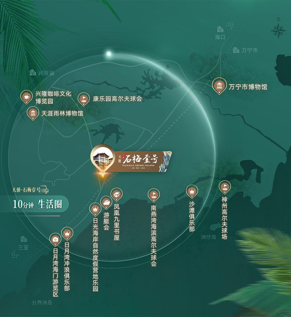 交通图