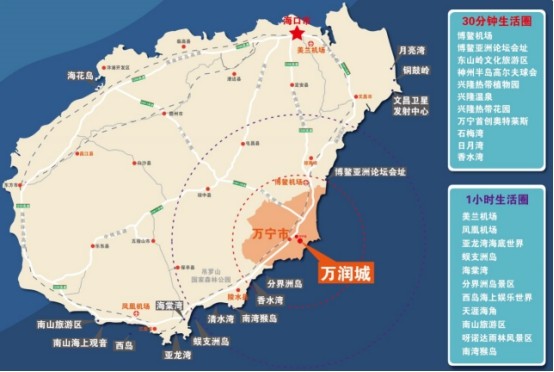 交通图