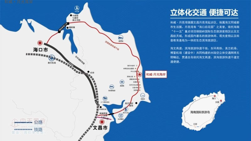 交通图