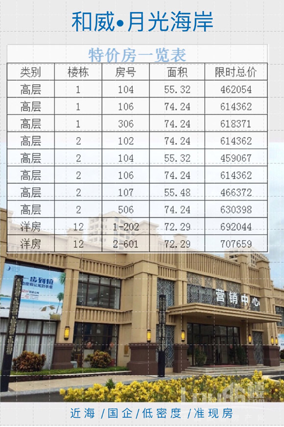 和威月光海岸