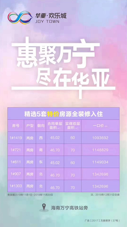 “惠”聚万宁，尽在华亚-高铁旁精品小户型特惠仅109万/套仅限5套(图1)