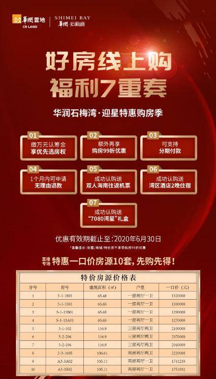 华润石梅湾九里优惠房源图