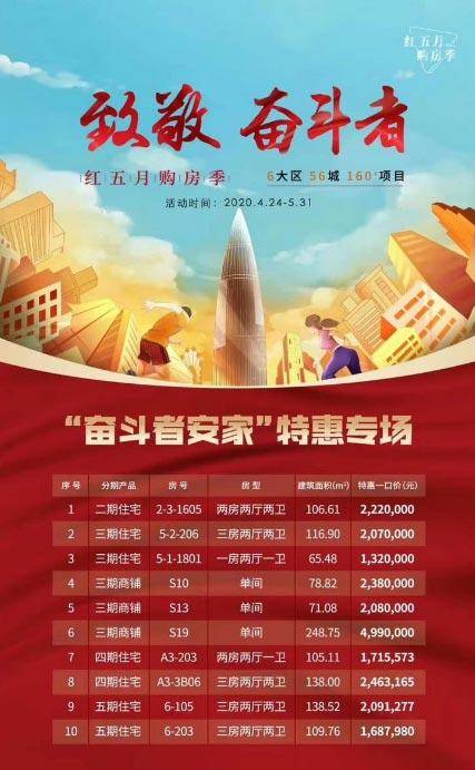 华润石梅湾九里优惠活动图