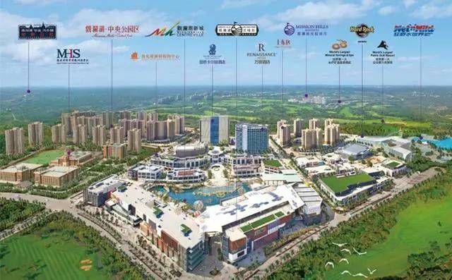 观澜湖中央公园区配套图