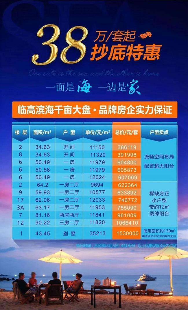 恒大御海天下优惠活动图