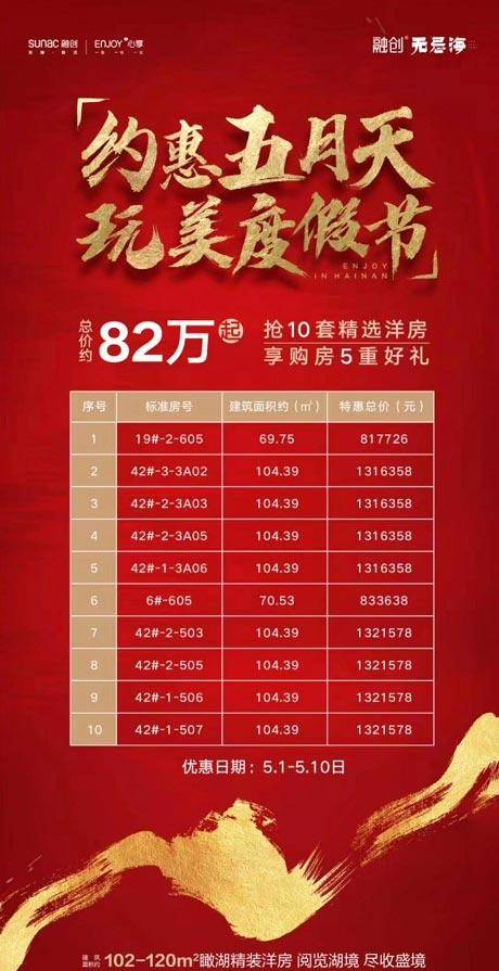 融创无忌海优惠活动图