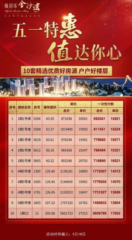 雅居乐金沙湾优惠活动图