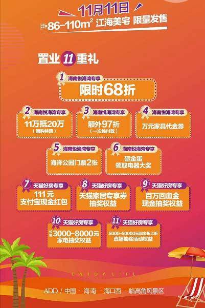 富力悦海湾优惠图