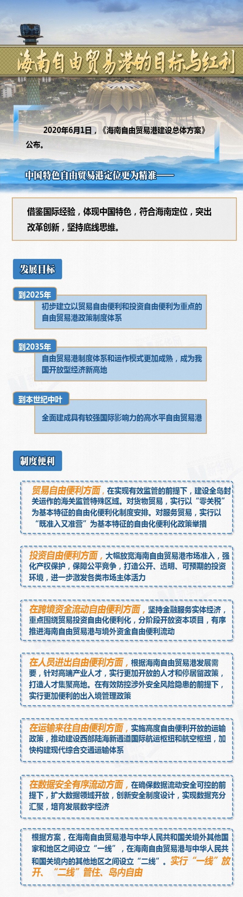一图读懂：海南自由贸易港的目标与红利