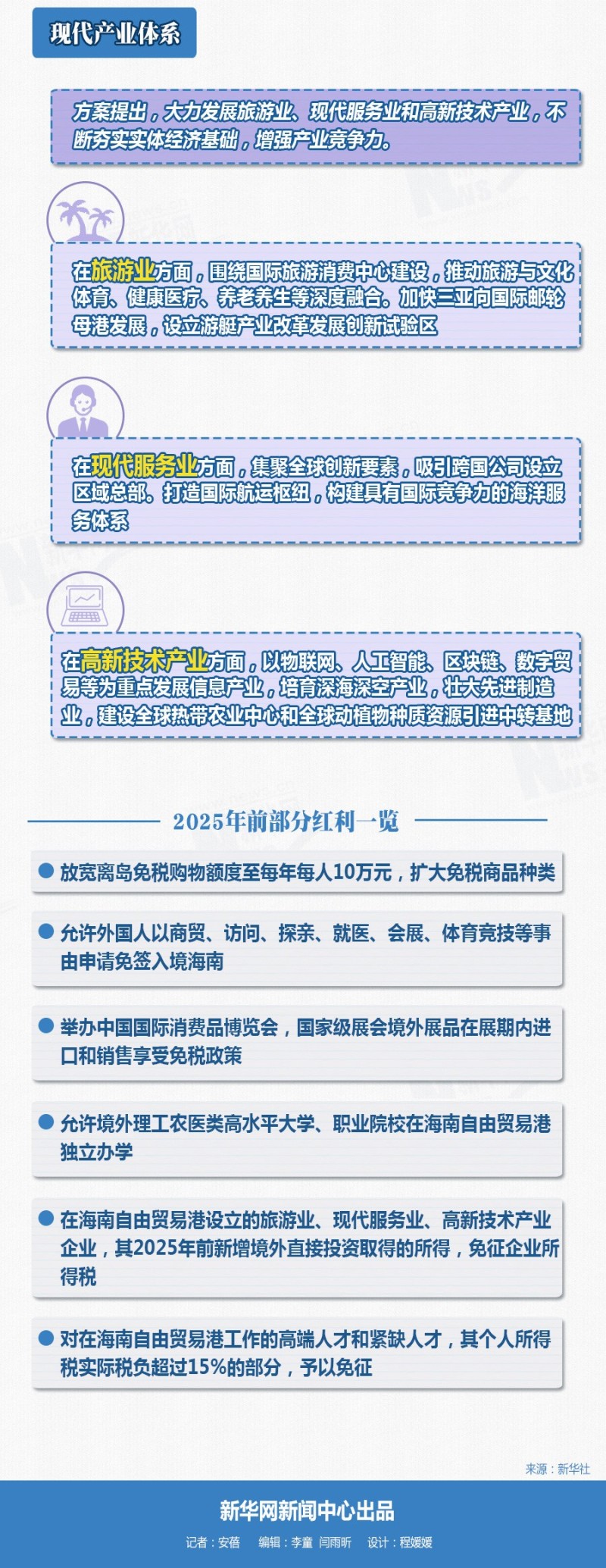 一图读懂：海南自由贸易港的目标与红利