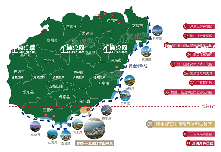 11个重点园区.png
