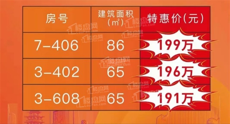 三亚海景度假旅居，这样的房子值得买吗？            </h1>(图2)