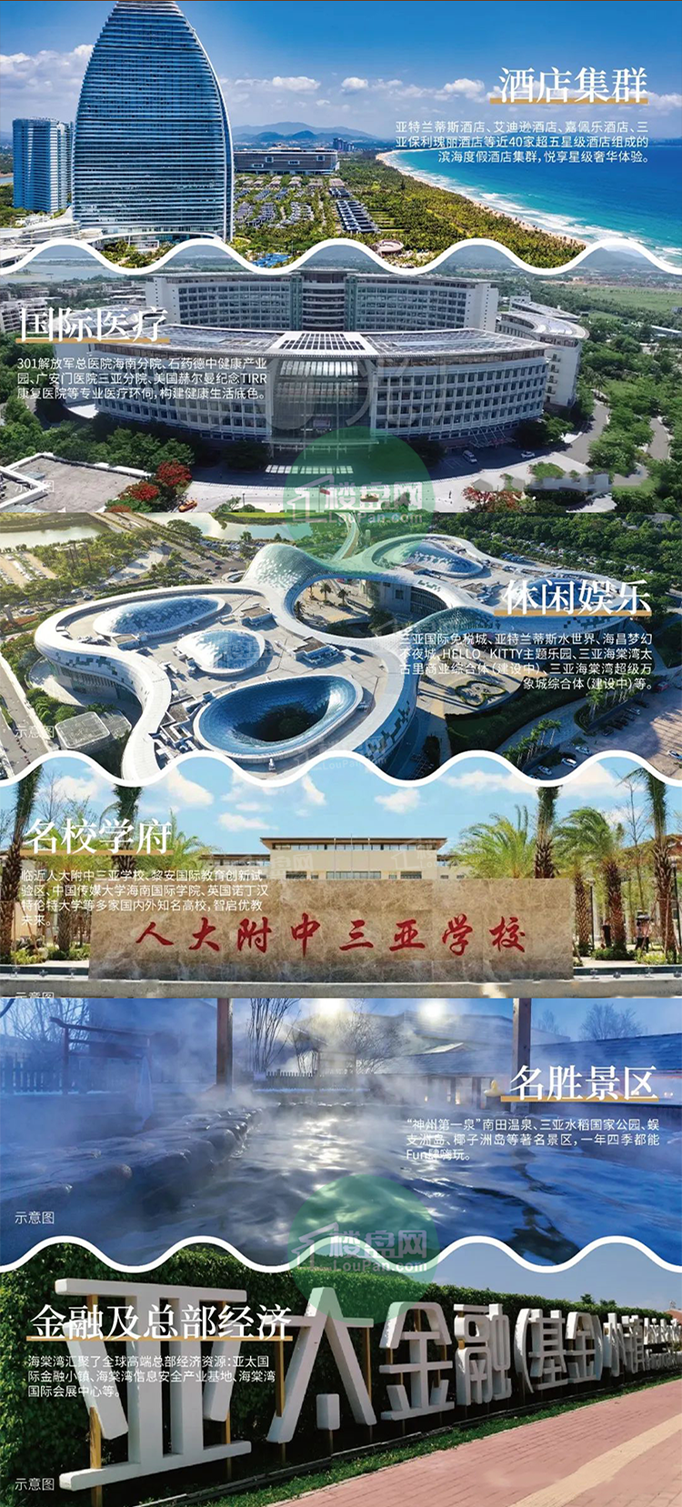 海棠湾配套.png
