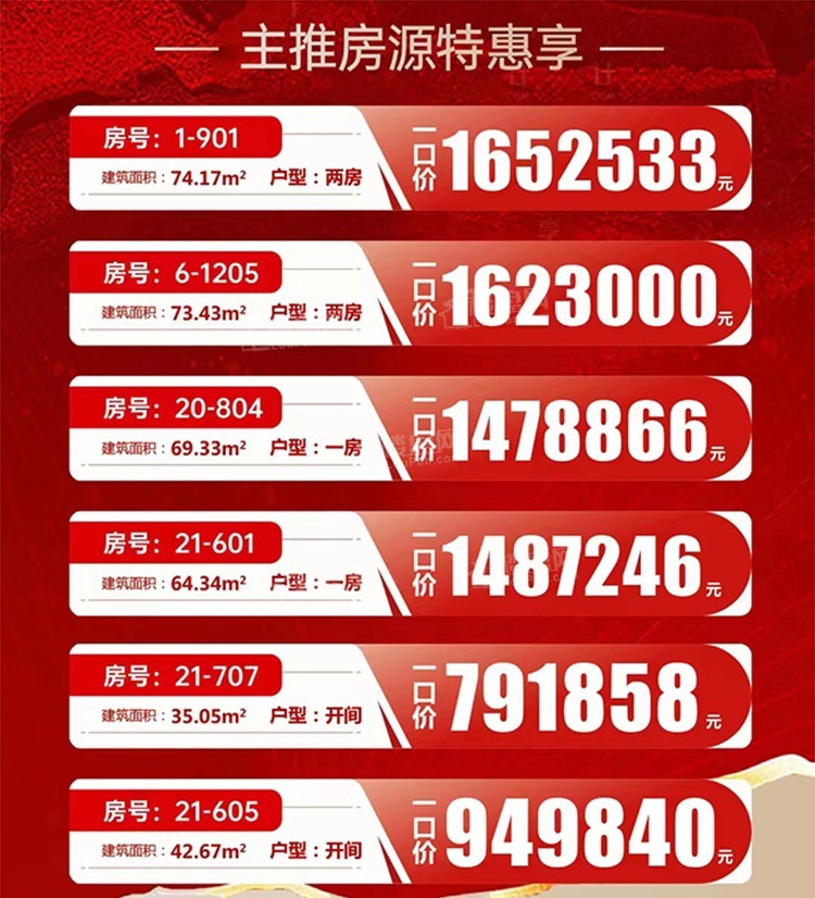 陵水房产怎么选？先看过天赐南湾再决定            </h1>(图2)