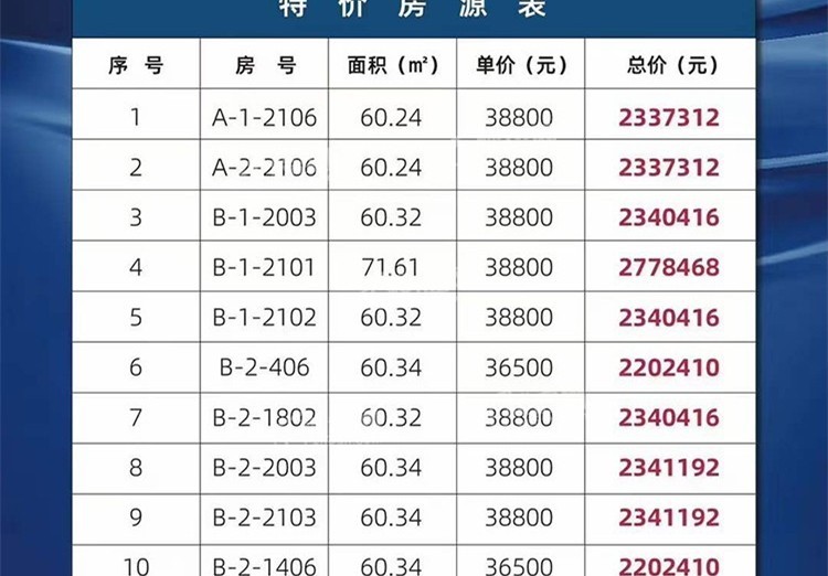 三亚景园城.jpg