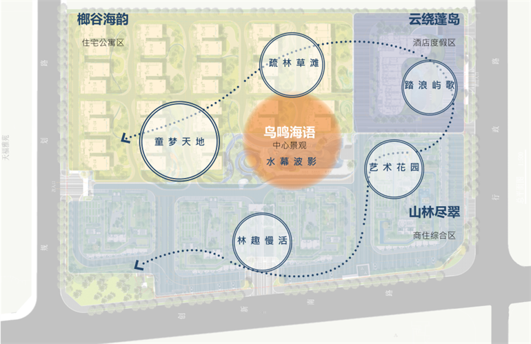 乐东尚易椰憬恬園｜椰风海韵园林景观社区，品味滨海风情(图2)