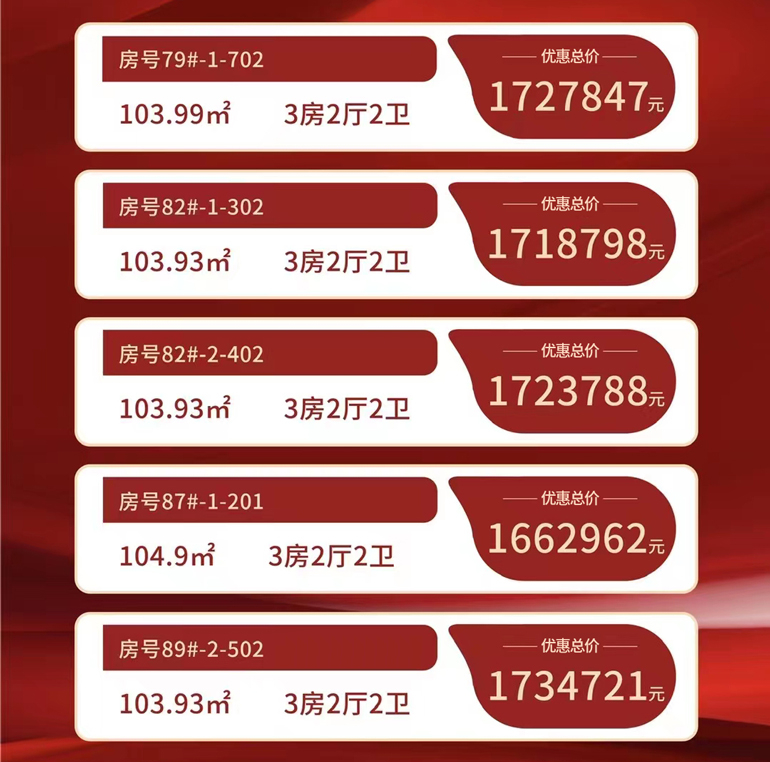 首创禧悦湾.jpg