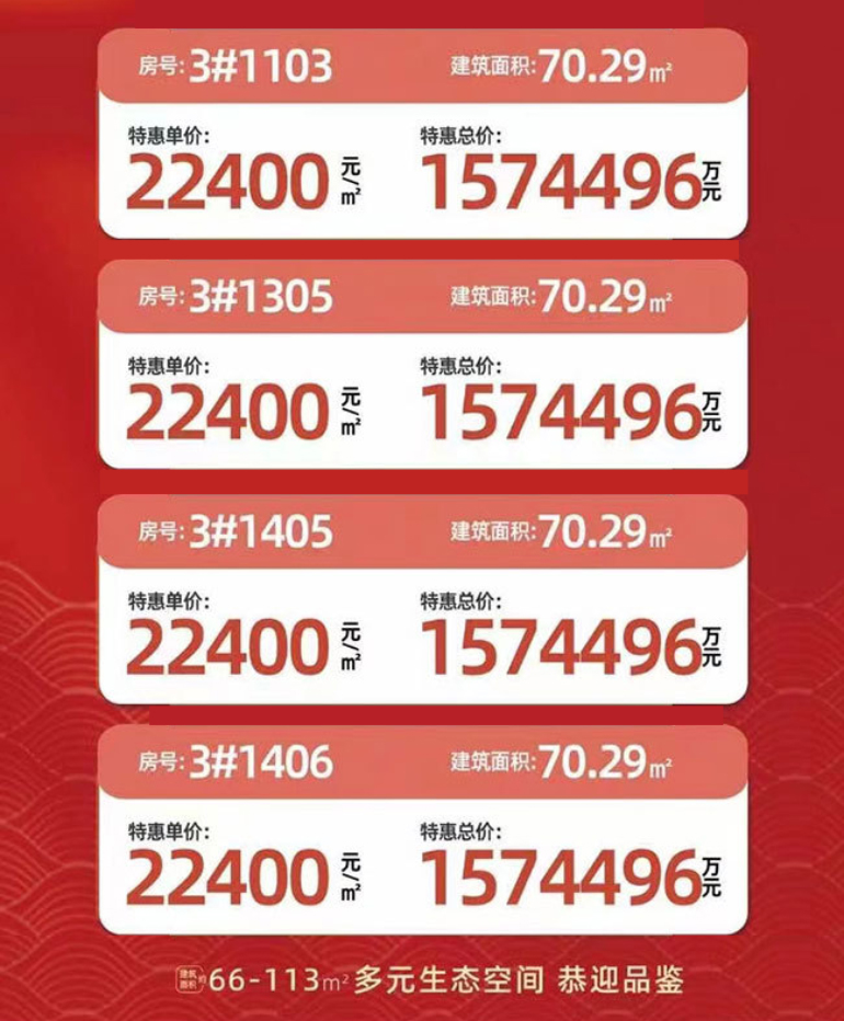 三亚国际传媒中心推出4套特惠房源，特惠单价22400元/㎡(图1)