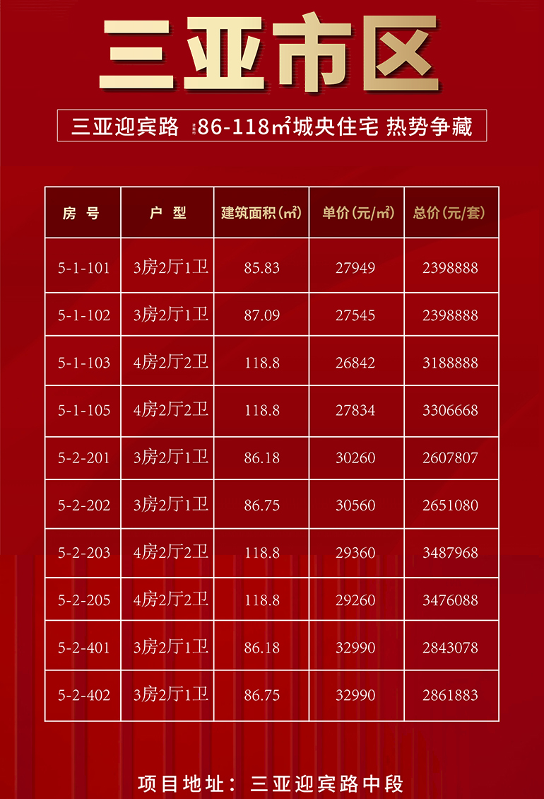 三亚山林君悦,市区三四房特惠房源,总价约239-348万元/套(图1) 微信图片_20231017153455.jpg