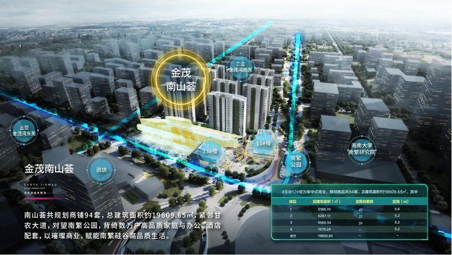 南山荟商业效果图