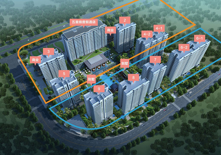 鸟瞰图