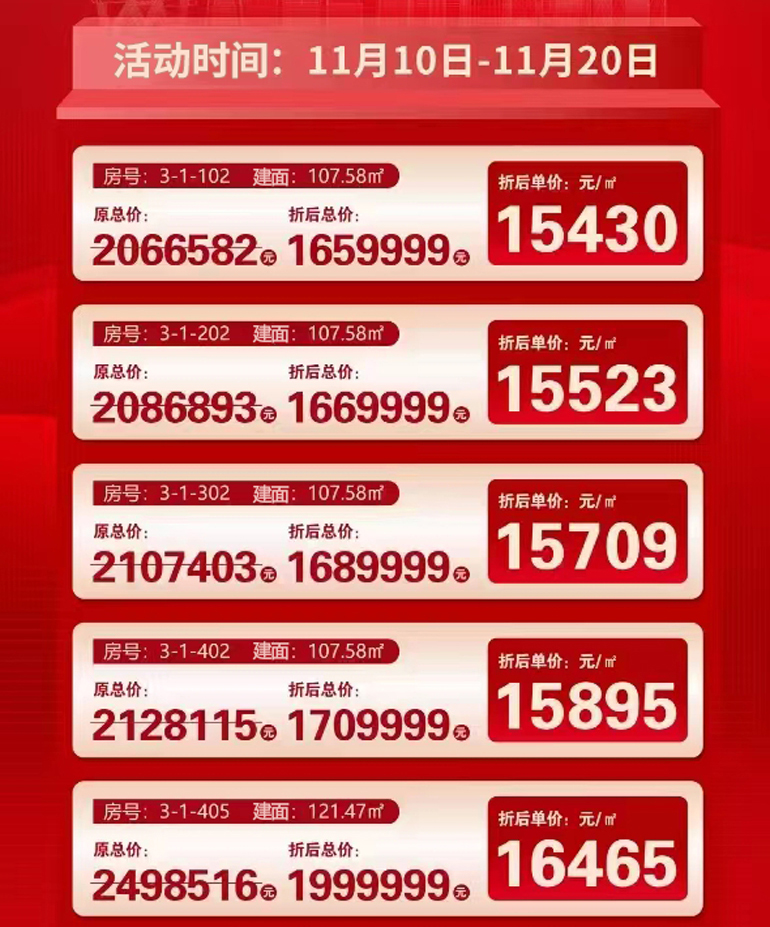 乐东中铁龙沐湾一号，11.11全民嗨购5套特惠房源，单价15430元/㎡(图1)