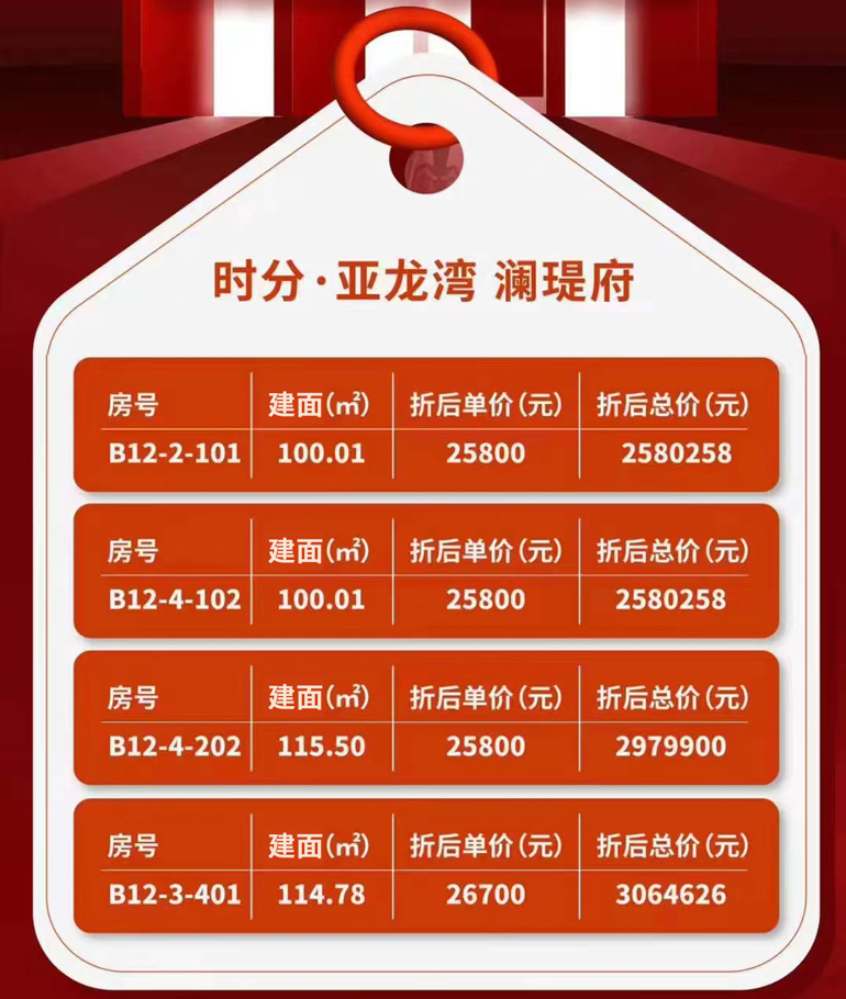 三亚时分亚龙湾澜瑅府嗨购11.11，折后单价25800-26700元/㎡(图1)
