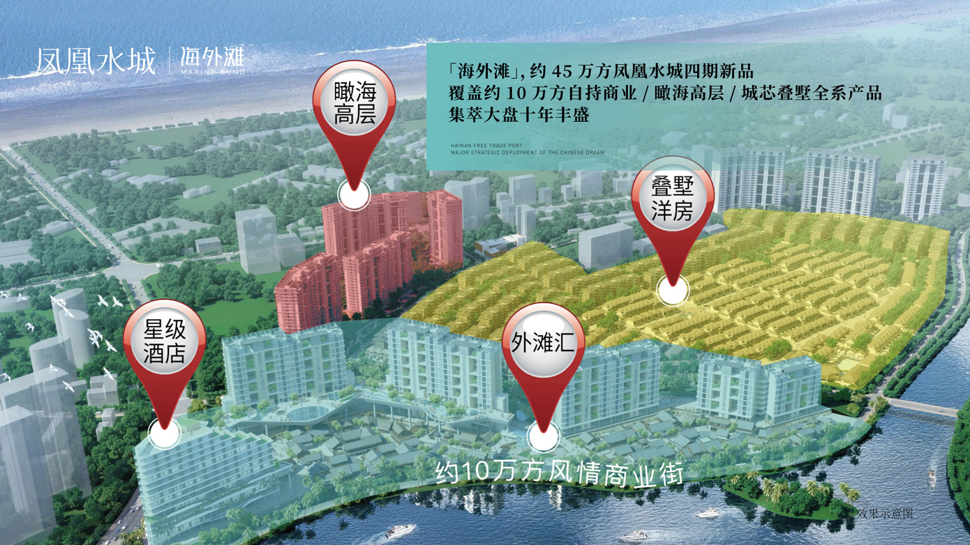三亚凤凰水城海外滩，市区里的山海舒居，均价37000元/㎡(图2)