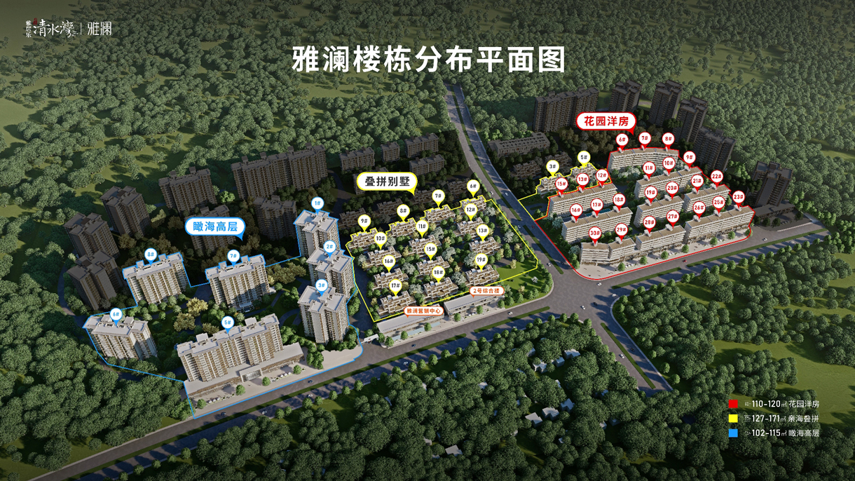鸟瞰图