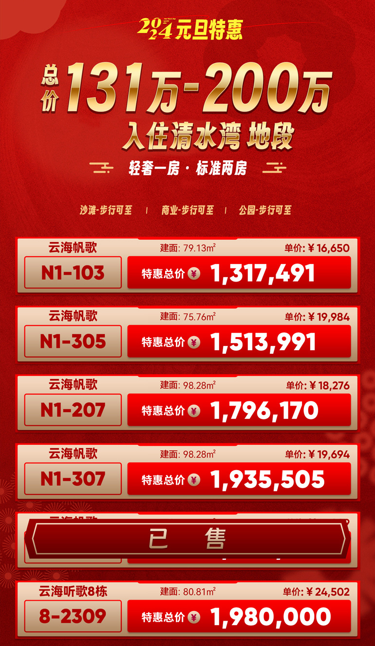 陵水雅居乐清水湾2024元旦特惠，总价131万元起即可入住(图1)