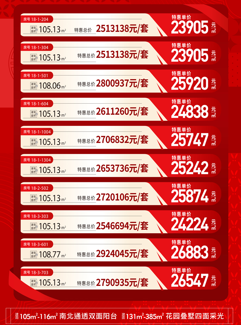 三亚富春山居,市区好房特惠购,特惠总价约251万元/套起(图1) 微信图片_20240114112920.jpg
