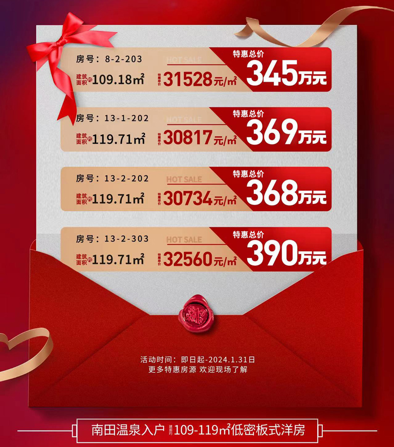 三亚海棠壹号院推出4套特惠房源，单价30734元/㎡(图1)