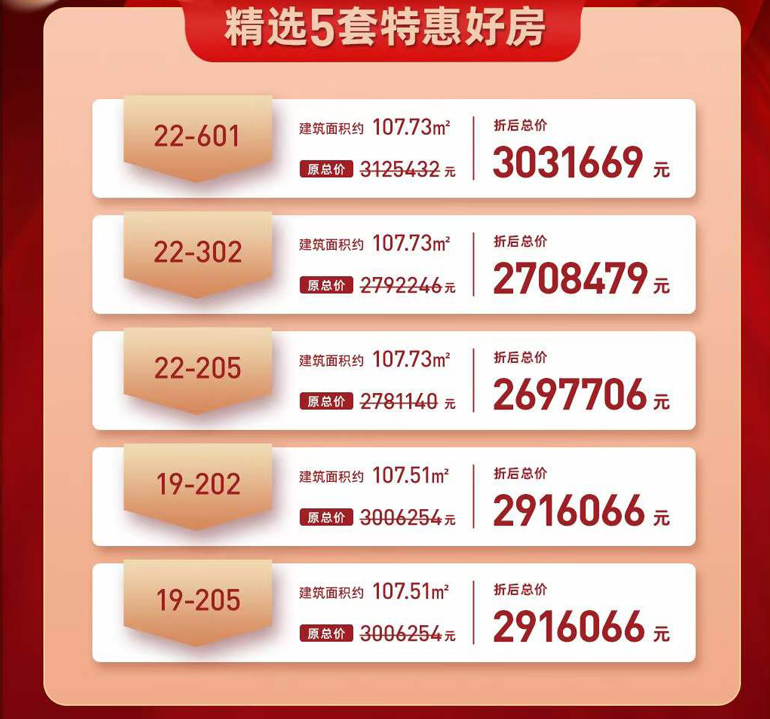 三亚北京城建海云湾年终特惠,折后总价约269万元/套起(图1) 微信图片_20231217105901.jpg