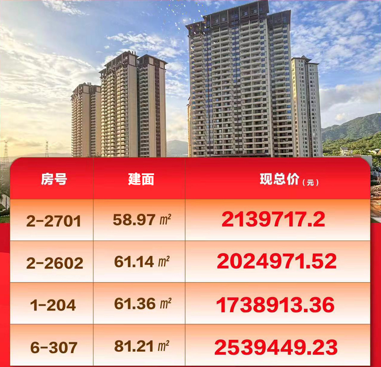 三亚悦菩提实景现房在售，现推出4套特惠房源(图1)