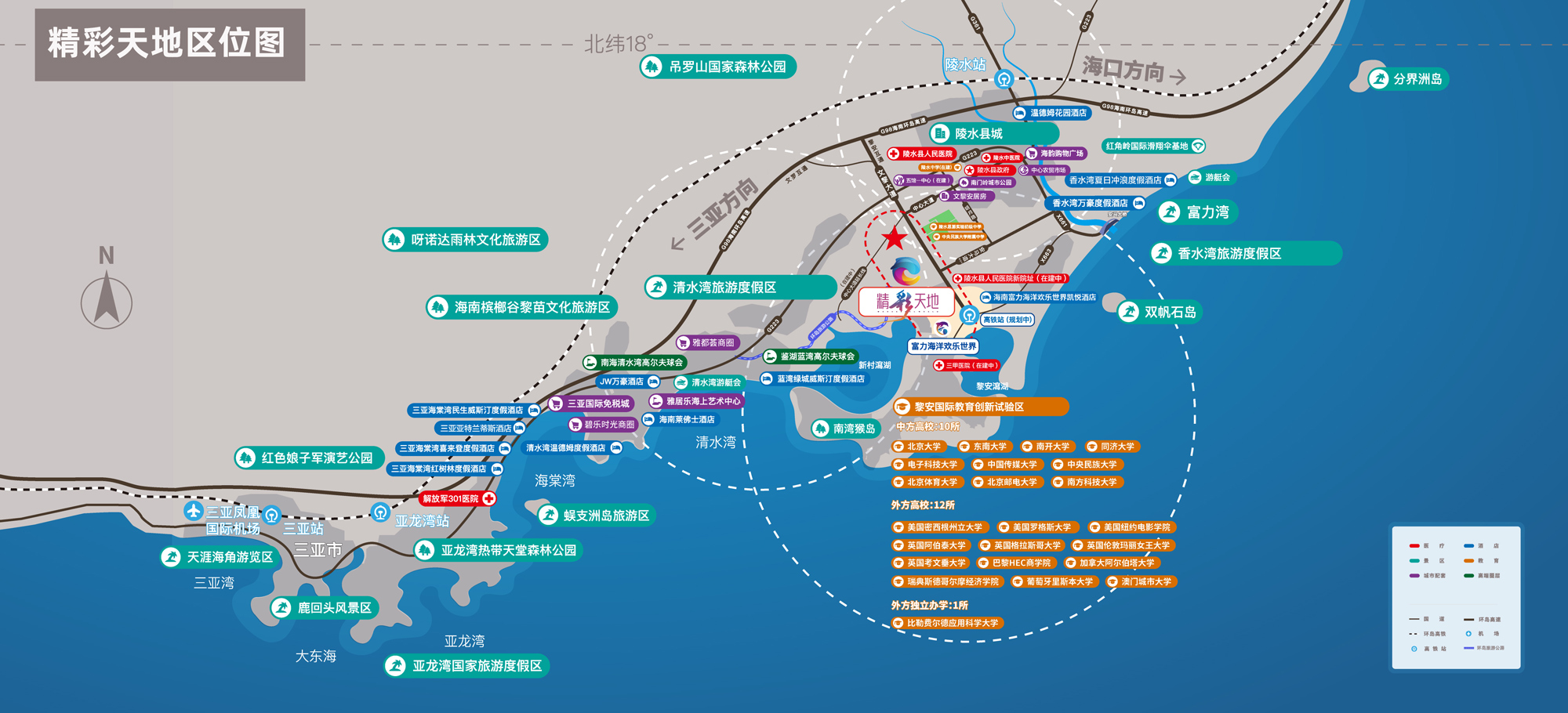 交通图