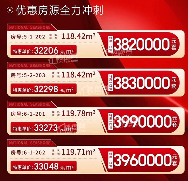 海棠壹号院国家海岸，本月特惠房源在售！            </h1>(图2)