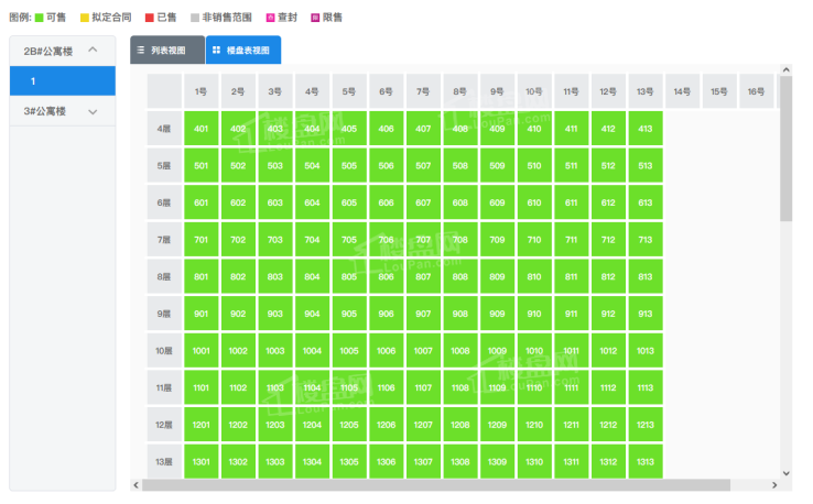 海南君和君泰一期2B#3#公寓楼预售证已下            </h1>(图2)