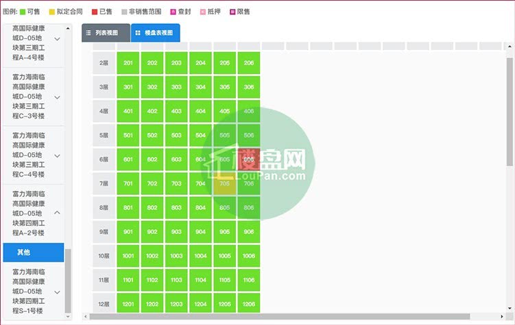 富力悦海湾四期A-2号楼最新预售证已下 148套住宅房源入市            </h1>(图2)